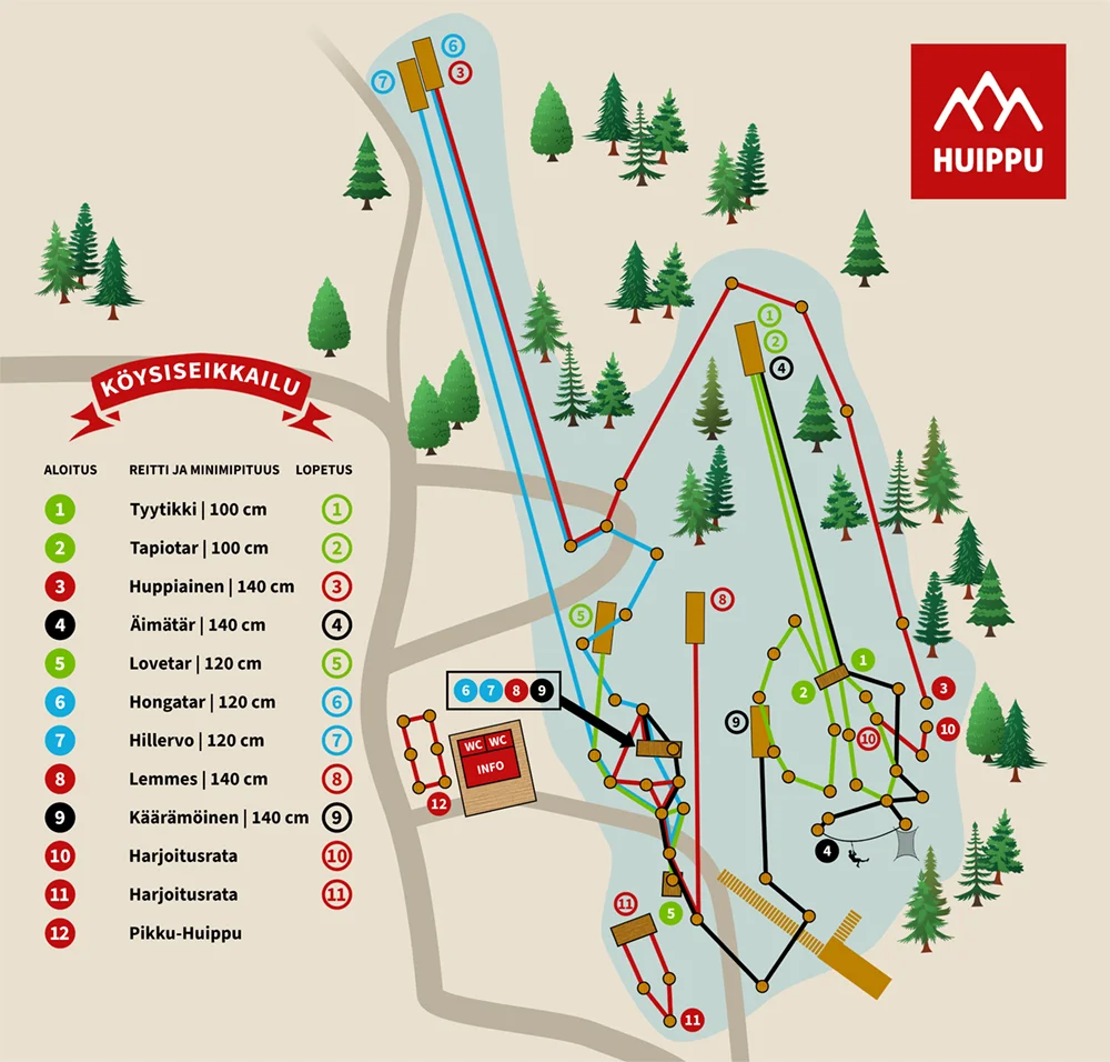 kartta huipun seikkailuradoista